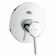 Фотография товара Grohe Concetto 32214001Gr