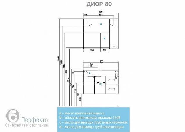 Фотография товара Акватон Диор 1A168002DR01R