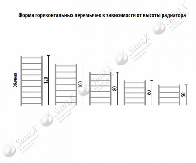 Фотография товара НИКА Arc ЛД ЛД 60/30 бронза