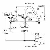 Смеситель для раковины (д.к) Grohe Grandera 20417000