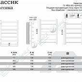 Полотенцесушитель водяной 400х596, хром Terminus Классик П5 400х596 4670030726216