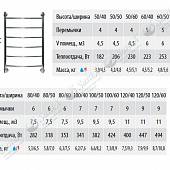 Полотенцесушитель водяной 60х30, хром НИКА ARC ЛД 60/30